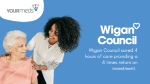 Wigan council written on a blue background with a stat from the case study
