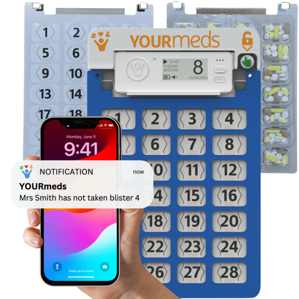YOURmeds Switch Bundle